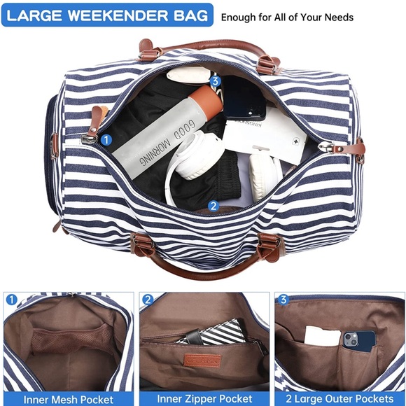 Oflamn Blue Stripe Weekender Tote Bag - Picture 3 of 5